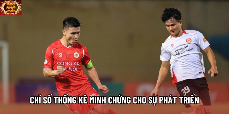 Chỉ số thống kê minh chứng cho sự phát triển